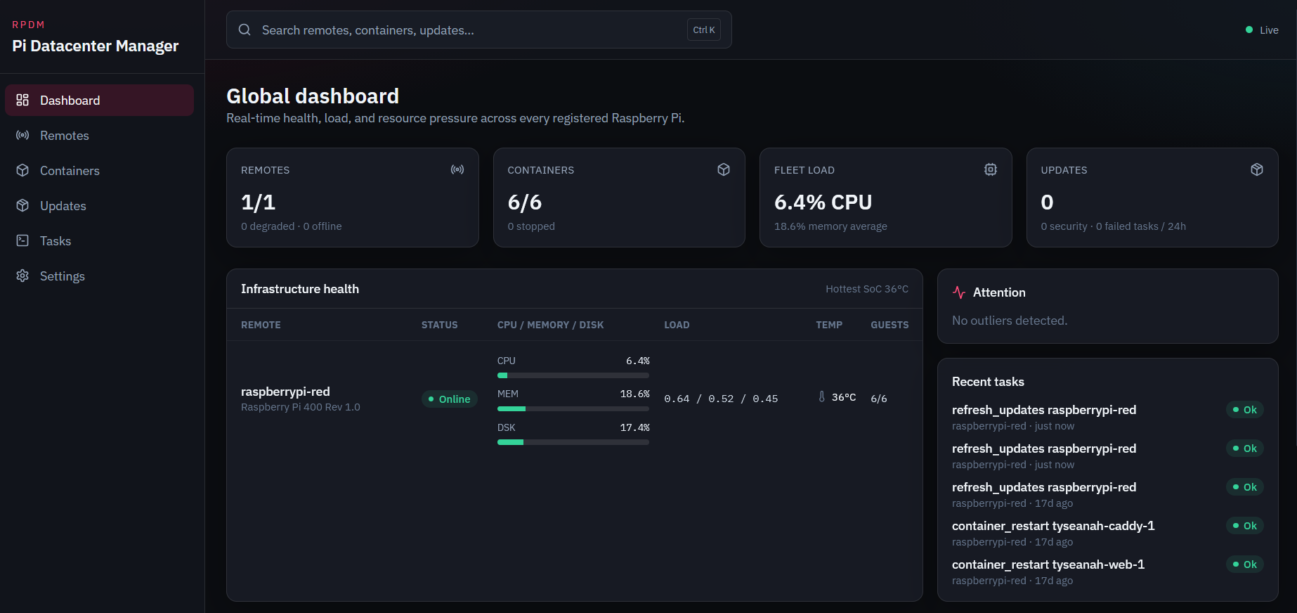 Raspberry Pi Datacenter Manager screenshot